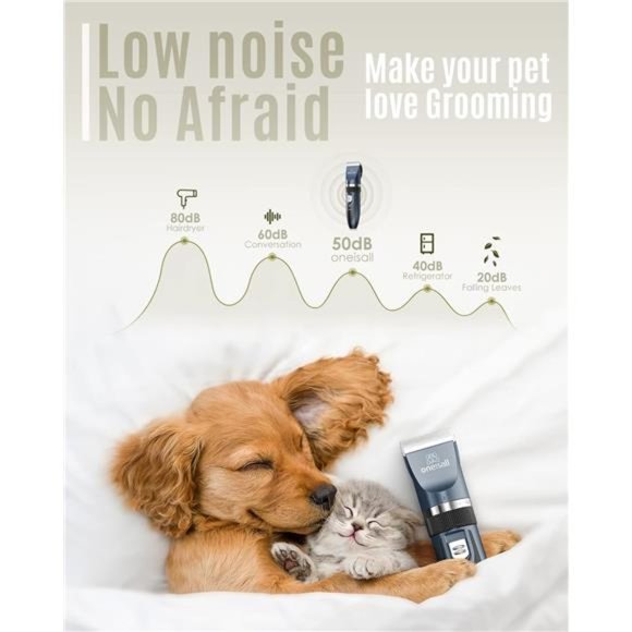 Dog Shaver Clippers Low Noise Rechargeable Cordless Electric Quiet Hair Clippers - Picture 3 of 6